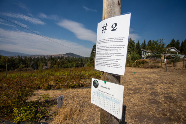 Know Your Farmer Tour